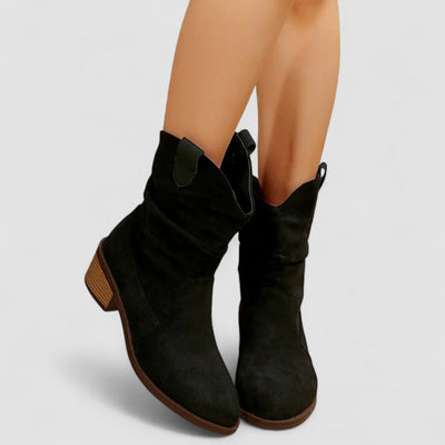 Jenna | Classic Heel Boots